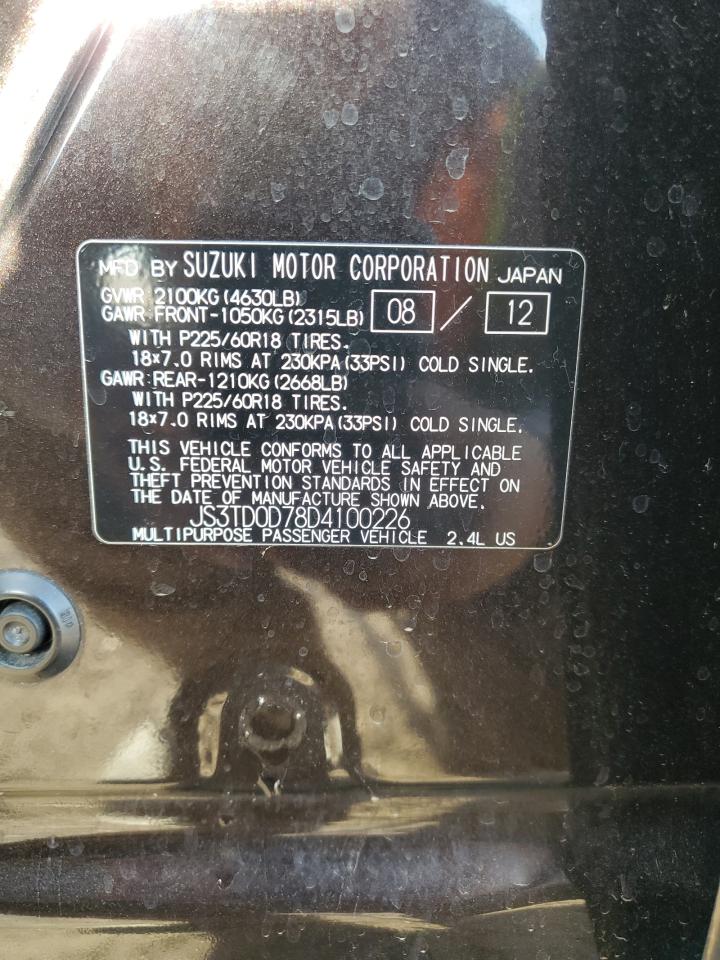 SUZUKI GRAND VITARA LIMITED