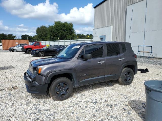JEEP RENEGADE S