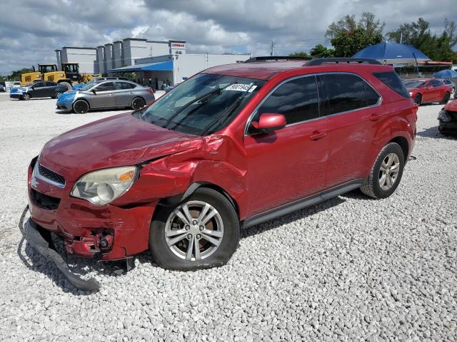 Global Auto Auctions: 2014 CHEVROLET EQUINOX LT