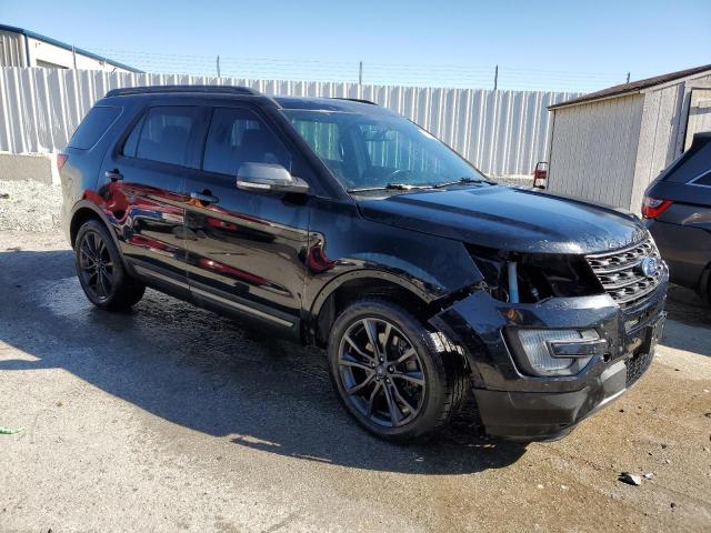 2017 FORD EXPLORER X 1FM5K8D83HGD47450