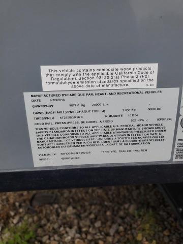 2015 HEARTLAND CYCLONE #3293741922