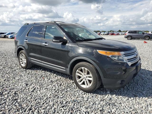 2014 FORD EXPLORER X - 1FM5K7D92EGB62482