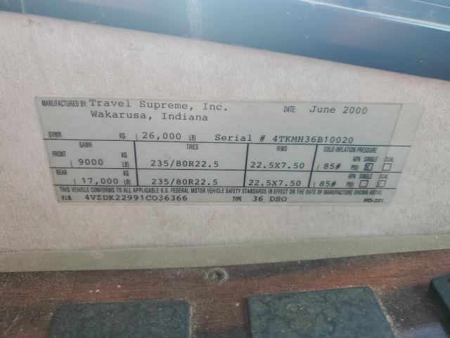 2001 SPARTAN MOTORS MOTORHOME #3274141485