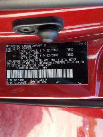 2015 LEXUS NX 200T JTJYARBZ0F2005340