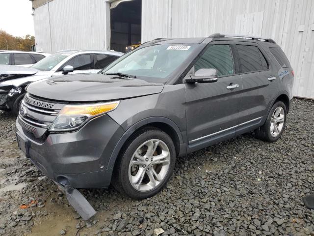 Global Auto Auctions: 2015 FORD EXPLORER L