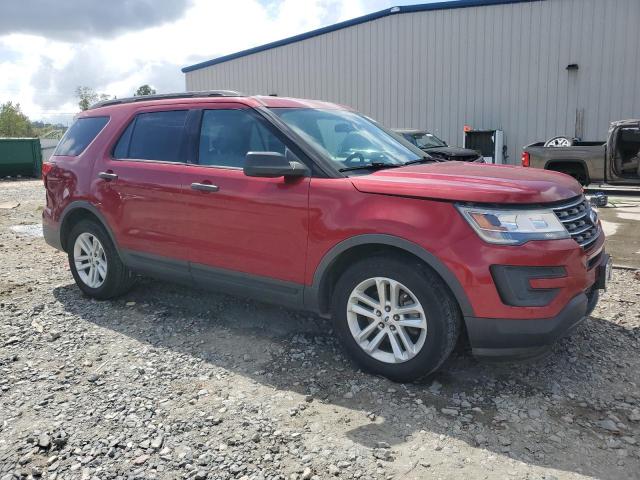 2017 FORD EXPLORER - 1FM5K7B85HGC99267