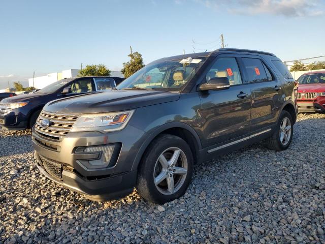 2017 FORD EXPLORER X - 1FM5K8DHXHGA85930