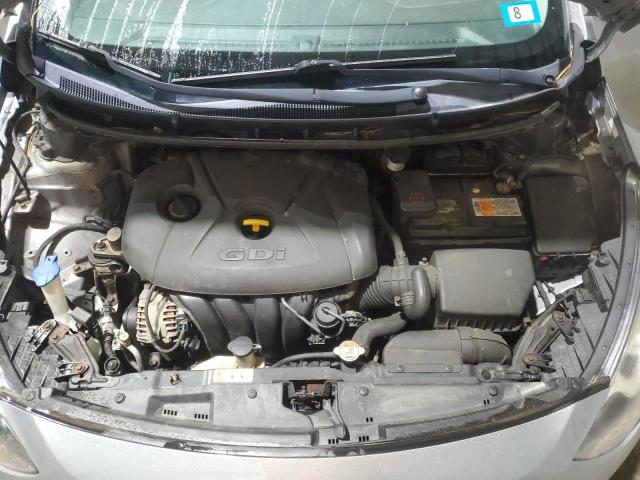 2016 HYUNDAI ELANTRA GT KMHD35LH8GU274407