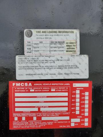 2024 MP CUSTOM UNKNOWN #3297879772