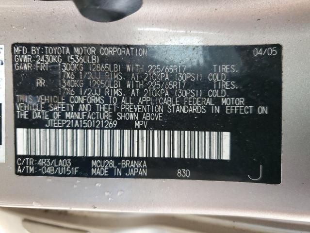 2005 TOYOTA HIGHLANDER #3287686022