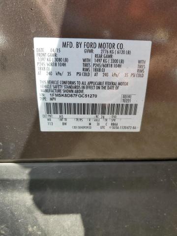 2015 FORD EXPLORER #3284648343