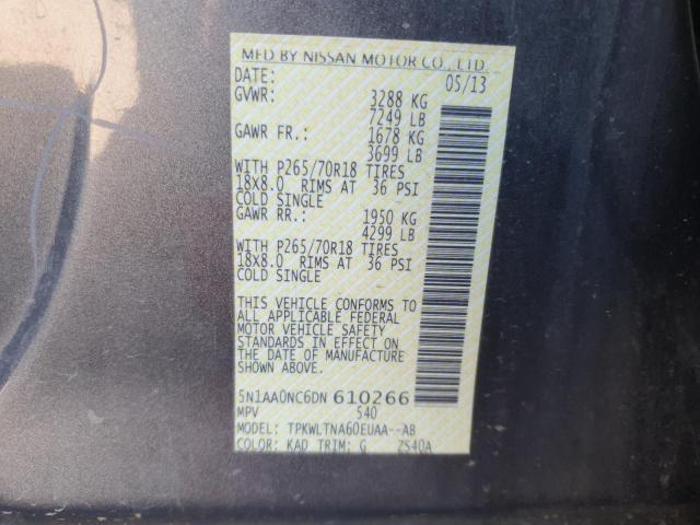 2013 NISSAN ARMADA SV #3291725244