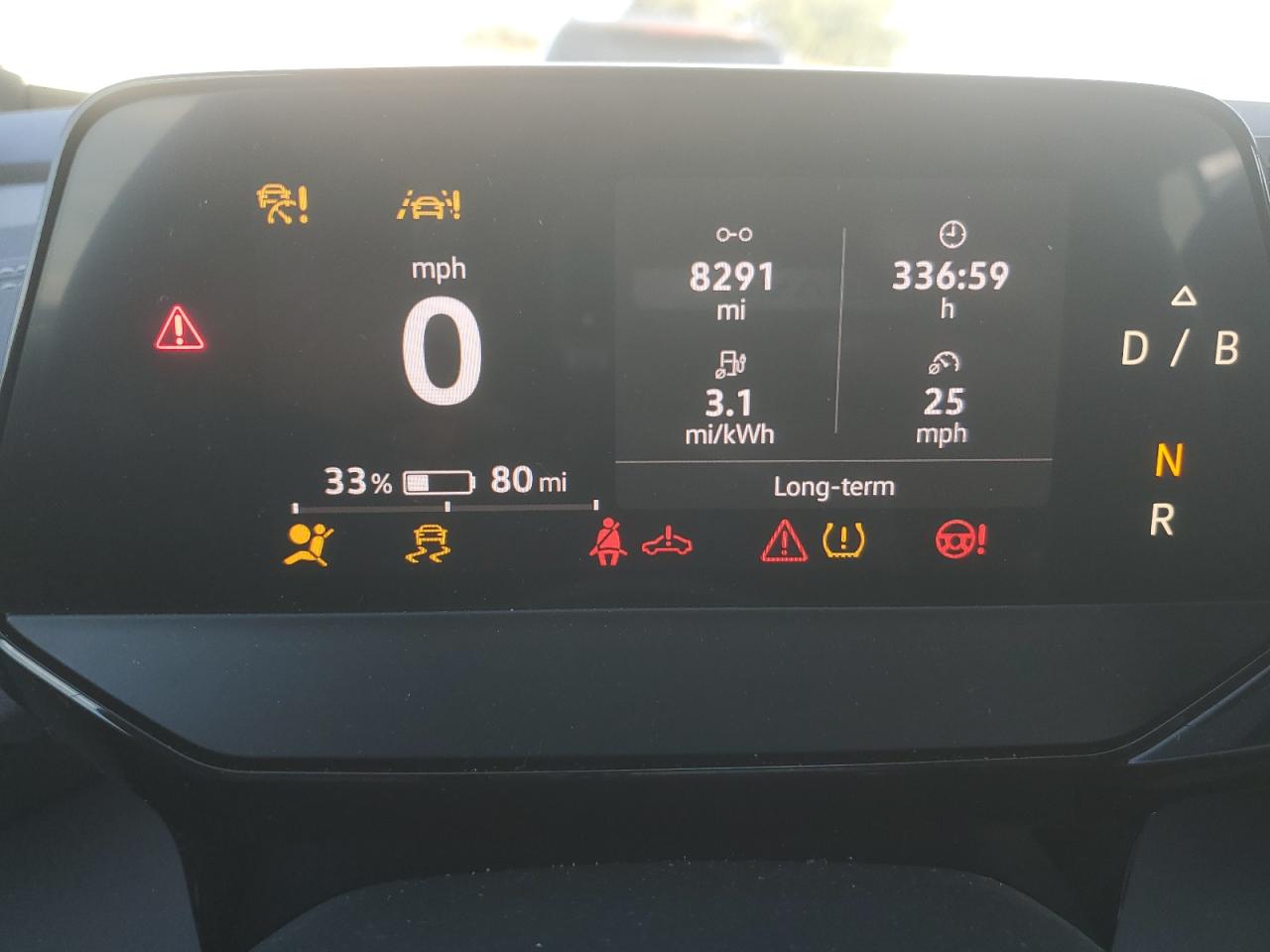 Lot #3315909082 2023 VOLKSWAGEN ID.4 PRO