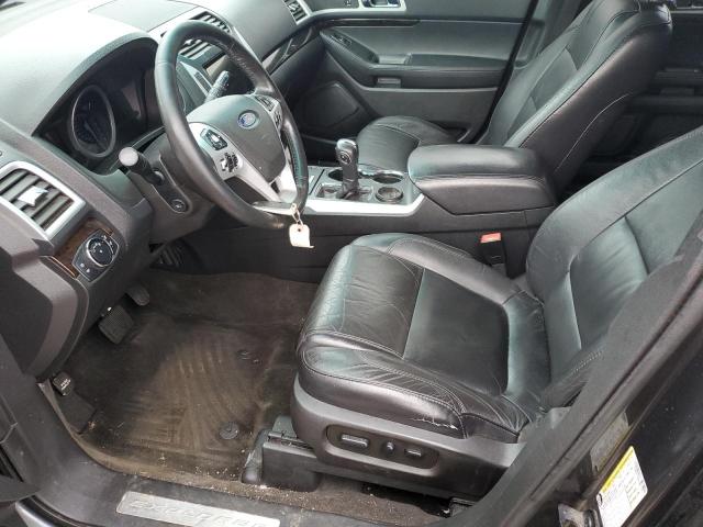 2015 FORD EXPLORER L 1FM5K7F8XFGB97387
