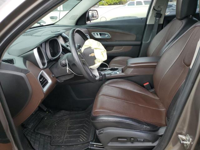 2012 CHEVROLET EQUINOX LTZ - 2GNFLGEK0C6201968