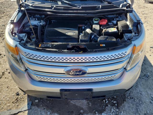 2013 FORD EXPLORER X - 1FM5K8D80DGC10735