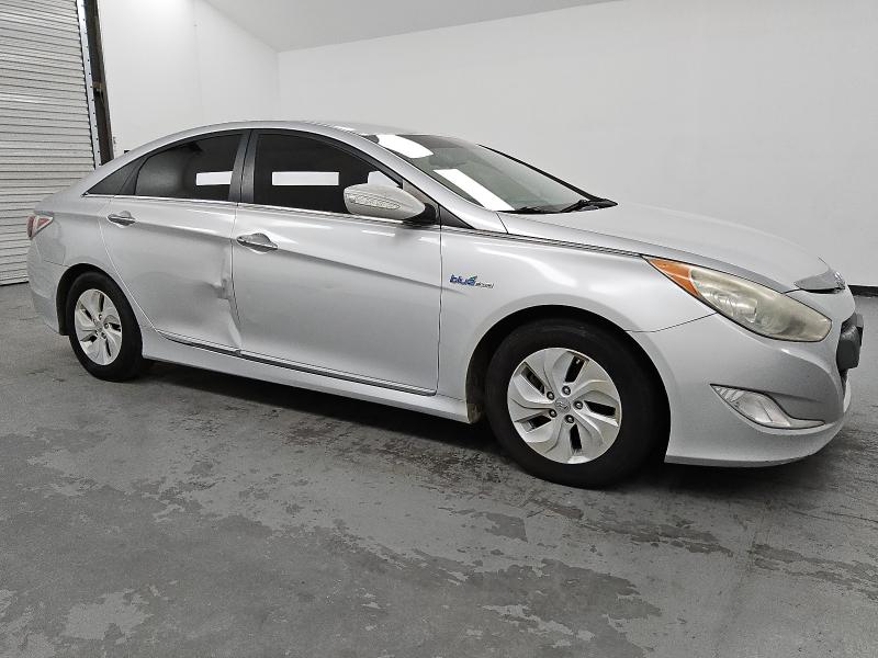 2015 HYUNDAI SONATA HYB - KMHEC4A46FA133852