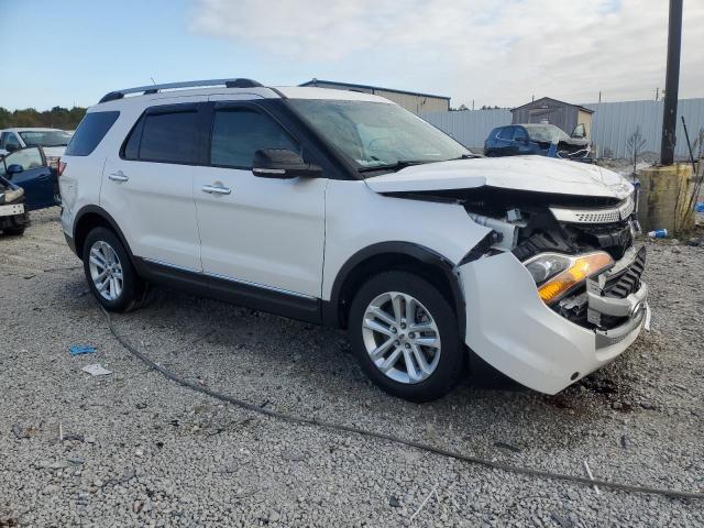 2015 FORD EXPLORER X - 1FM5K7D85FGB37326