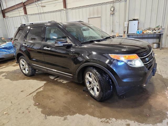 2015 FORD EXPLORER L - 1FM5K8F87FGB33653
