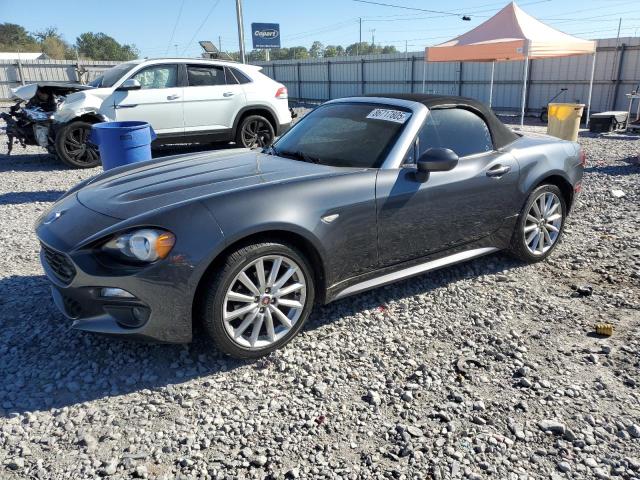 Global Auto Auctions: 2017 FIAT 124 SPIDER CLASSICA