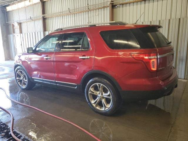 2015 FORD EXPLORER LIMITED - 1FM5K8F81FGB38198