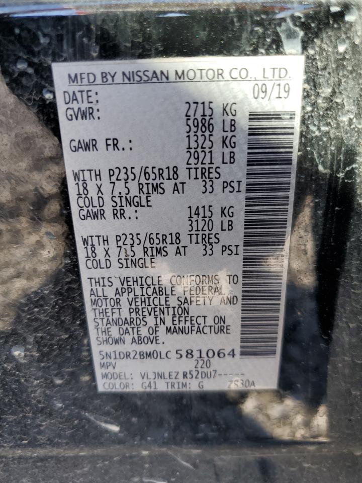 NISSAN PATHFINDER SV