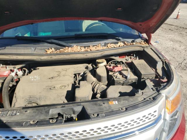 2015 FORD EXPLORER X - 1FM5K7D88FGA83021