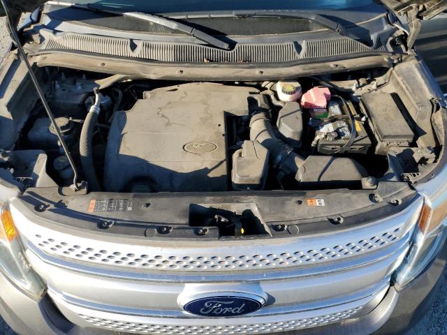 2015 FORD EXPLORER X - 1FM5K7D85FGA09216