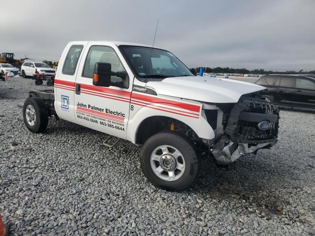 2016 FORD F250 SUPER - 1FT7X2B69GEB58776