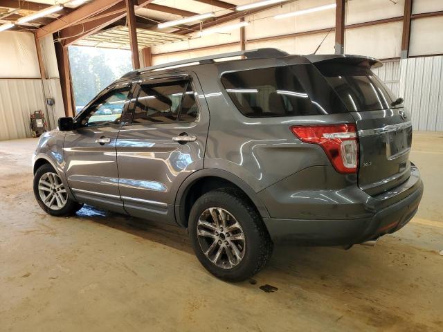 2015 FORD EXPLORER X - 1FM5K7D86FGA81042