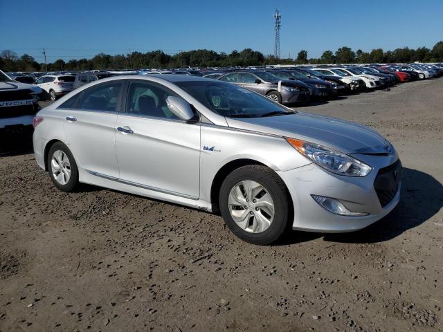 2015 HYUNDAI SONATA HYB - KMHEC4A40FA125553