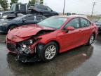 Top Destinations for Shipping Cars from the USA