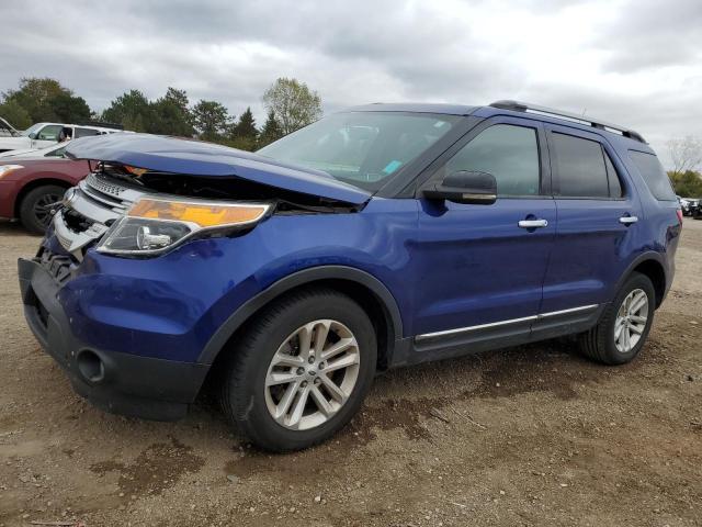 Global Auto Auctions: 2015 FORD EXPLORER X
