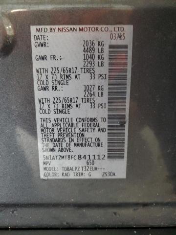 2015 NISSAN ROGUE S - 5N1AT2MT8FC841112