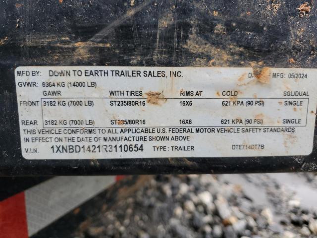 2024 DOWN TO EARTH UNKNOWN #3277068189