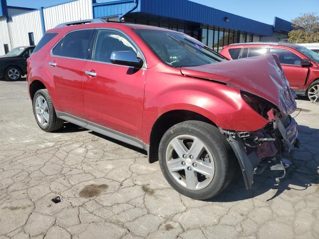 2014 CHEVROLET EQUINOX LTZ - 2GNALDEK8E6332187