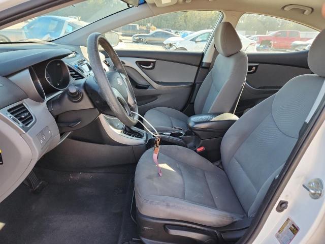 2015 HYUNDAI ELANTRA SE - 5NPDH4AEXFH636075