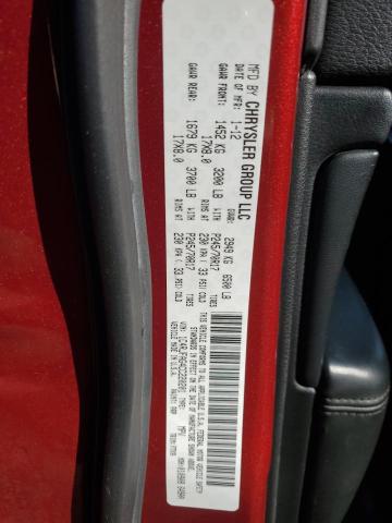 2012 JEEP GRAND CHER - 1C4RJFAG4CC220201