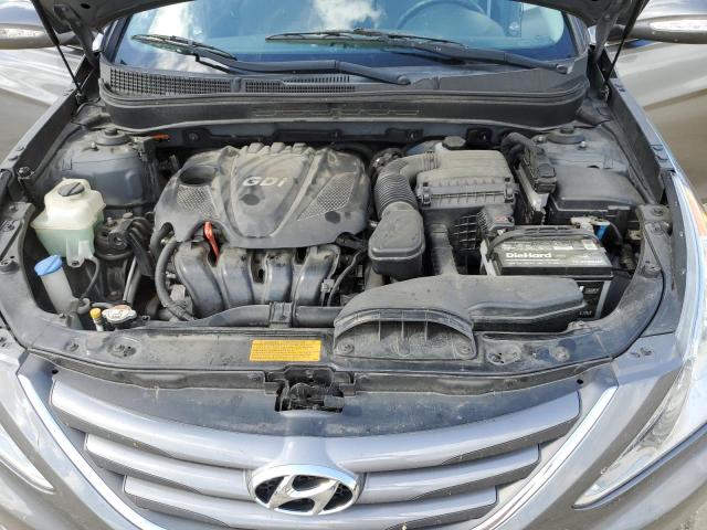 2014 HYUNDAI SONATA GLS - 5NPEB4AC4EH898435