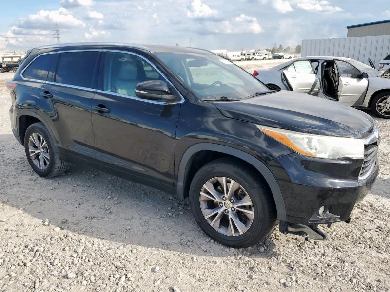 2015 TOYOTA HIGHLANDER - 5TDKKRFH5FS043078