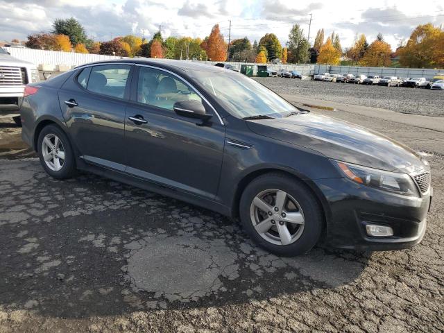 2015 KIA OPTIMA LX #3280268952