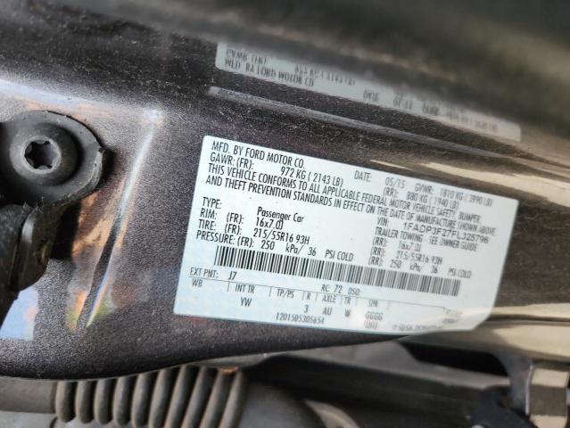 2015 FORD FOCUS SE - 1FADP3F27FL325796