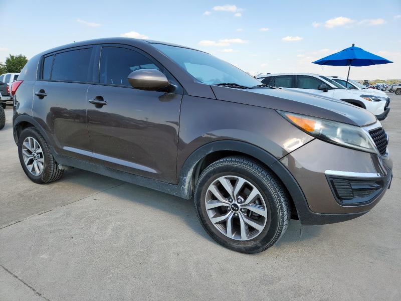 2015 KIA SPORTAGE L KNDPB3AC5F7671294