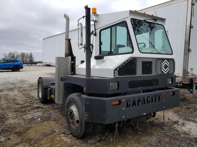 Global Auto Auctions: 2022 CAPACITY UNKNOWN