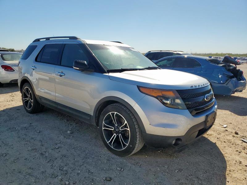 2014 FORD EXPLORER S #3279537250
