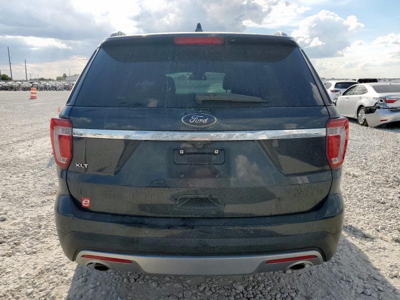 2017 FORD EXPLORER X - 1FM5K7D87HGD40477