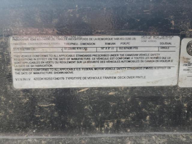 2025 LOADTRAIL BUMPERPULL DECKOVER #3258898798