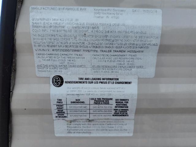 2016 KEYSTONE KEYSTONE #3268407778