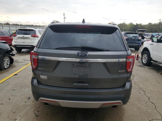 2017 FORD EXPLORER X - 1FM5K8D83HGD51143