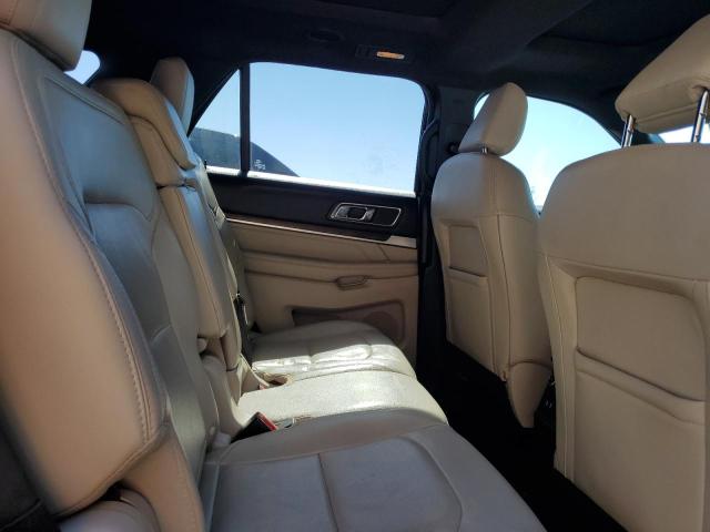 2018 FORD EXPLORER LIMITED - 1FM5K7FH0JGA40265